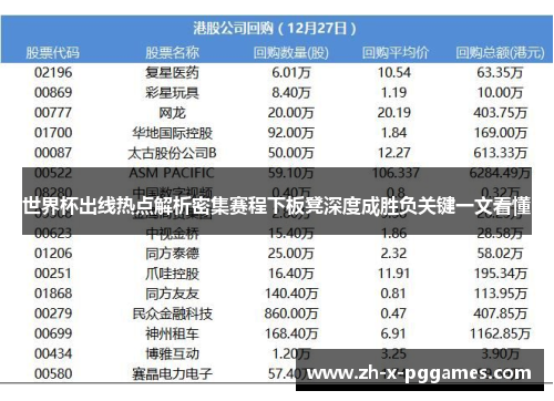 世界杯出线热点解析密集赛程下板凳深度成胜负关键一文看懂