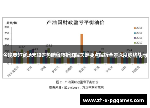 今晚英超赛场末段走势暗藏转折图解关键要点解析全景深度脉络战局