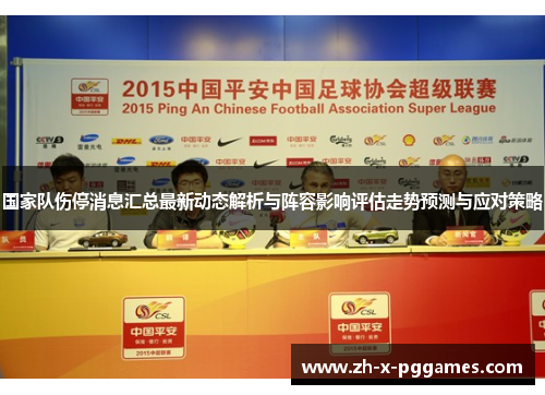 国家队伤停消息汇总最新动态解析与阵容影响评估走势预测与应对策略