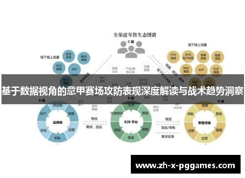 基于数据视角的意甲赛场攻防表现深度解读与战术趋势洞察