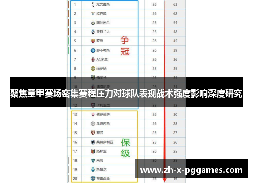 聚焦意甲赛场密集赛程压力对球队表现战术强度影响深度研究 聚焦意甲赛场密集赛程压力对球队表现战术强度影响深度研究