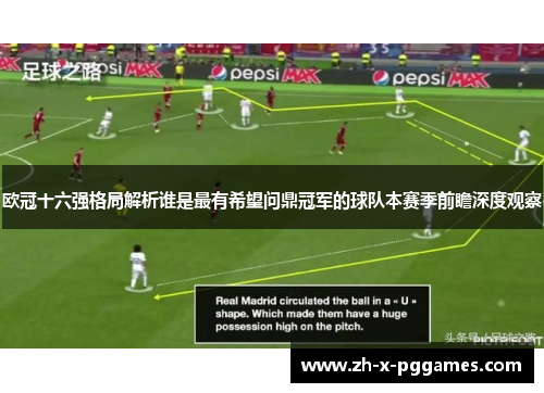 欧冠十六强格局解析谁是最有希望问鼎冠军的球队本赛季前瞻深度观察