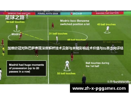 加维欧冠对阵巴萨表现深度解析技术贡献与关键影响战术价值与比赛走向评估 加维欧冠对阵巴萨表现深度解析技术贡献与关键影响战术价值与比赛走向评估