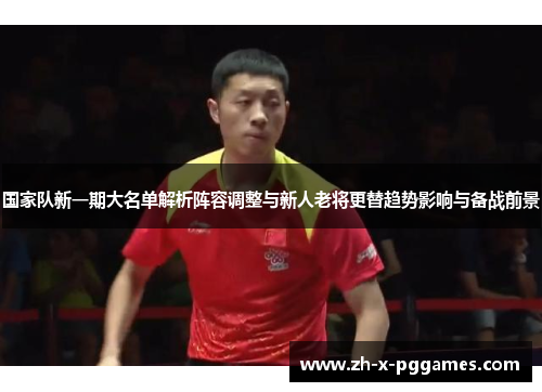 国家队新一期大名单解析阵容调整与新人老将更替趋势影响与备战前景